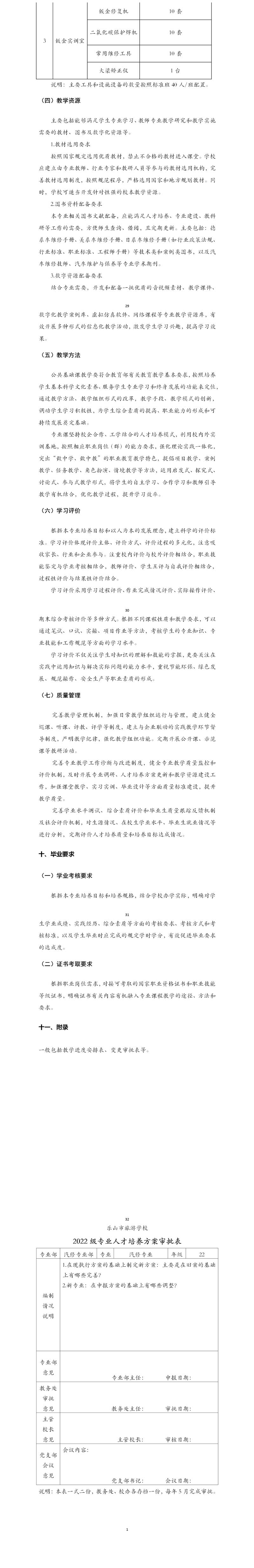 樂(lè)旅校汽修專(zhuān)業(yè)人才培養(yǎng)方案_03.jpg